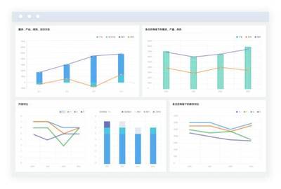 悠樺林與美心翼申攜手打造數(shù)字化工廠，APS產(chǎn)品在汽車制造應(yīng)用場景持續(xù)落地